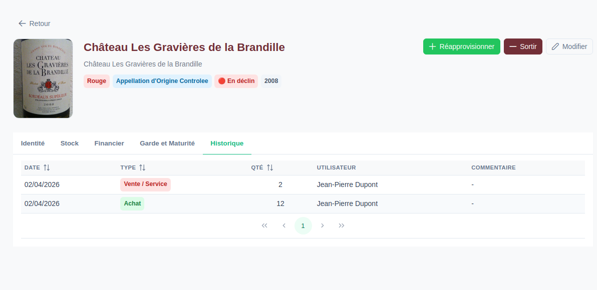 Fiche historique
