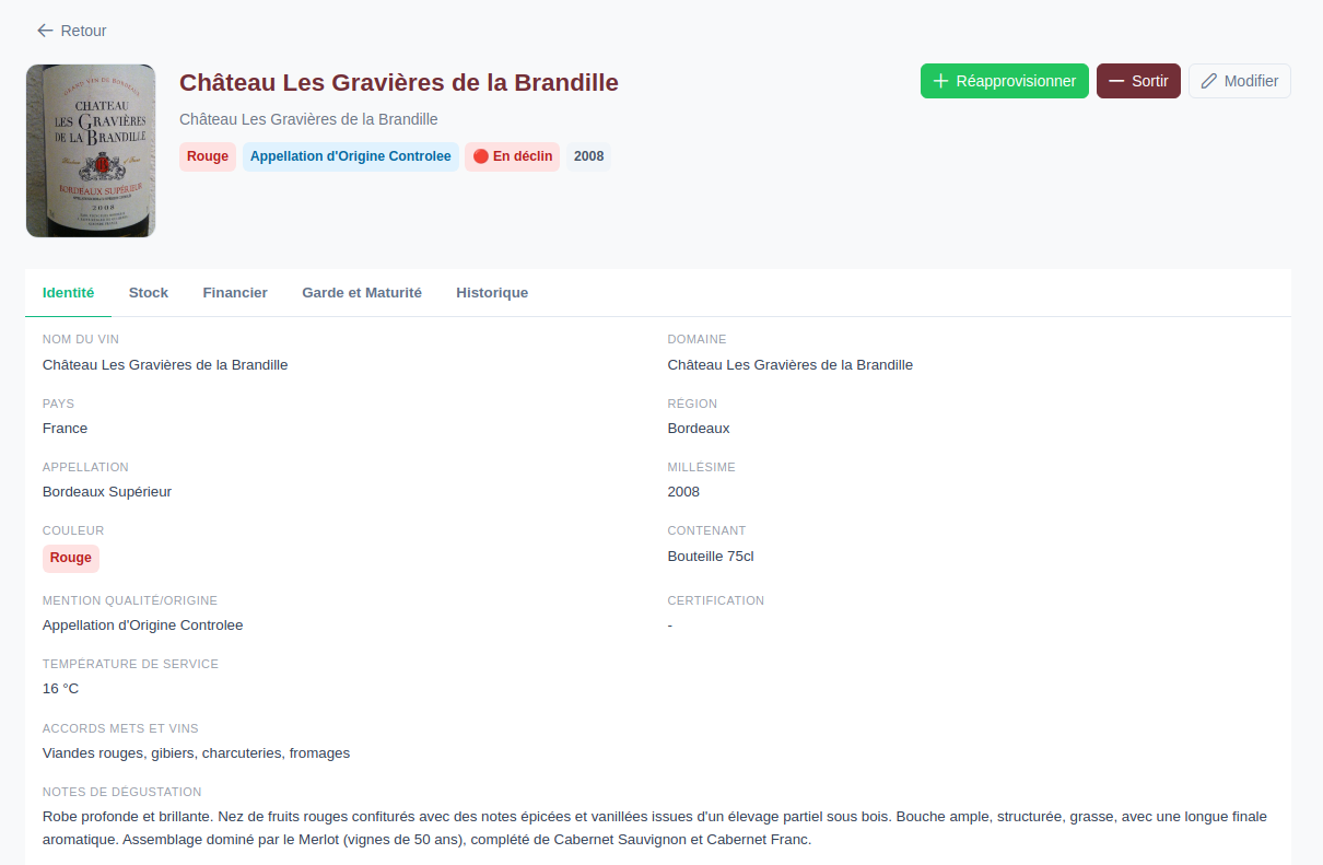 Fiche identité