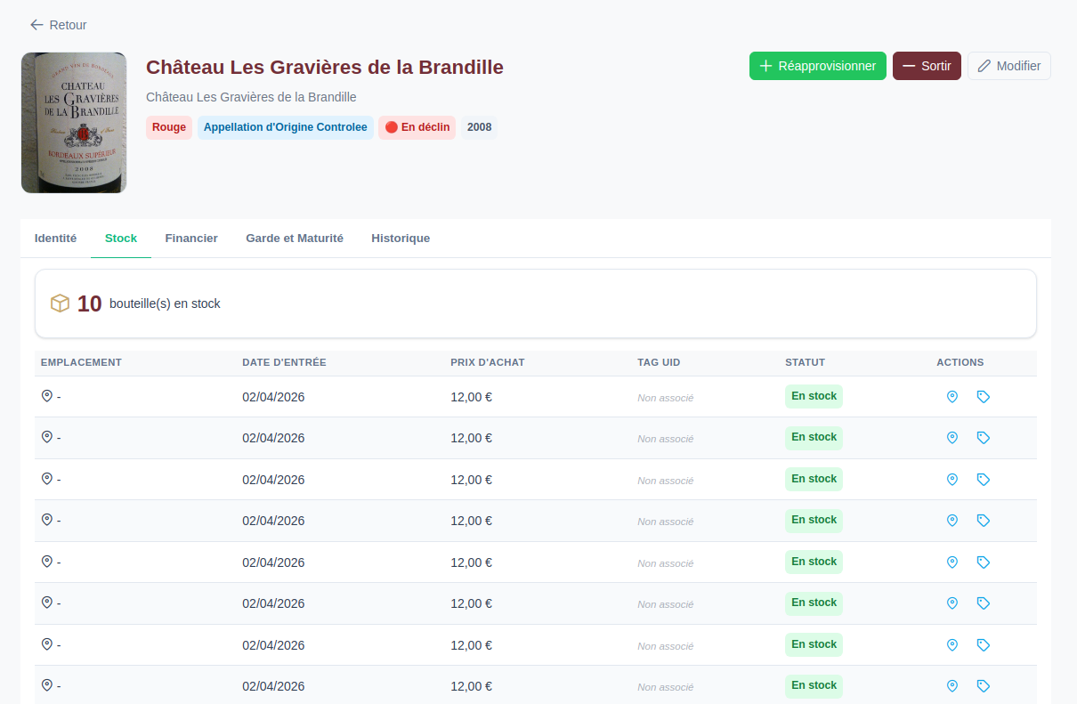 Fiche stock