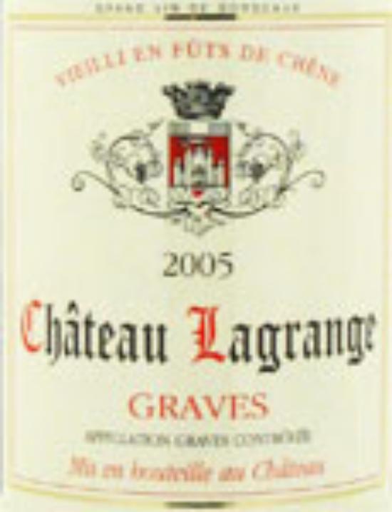 Graves