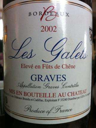 Graves