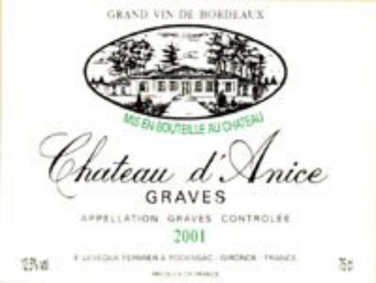 Graves