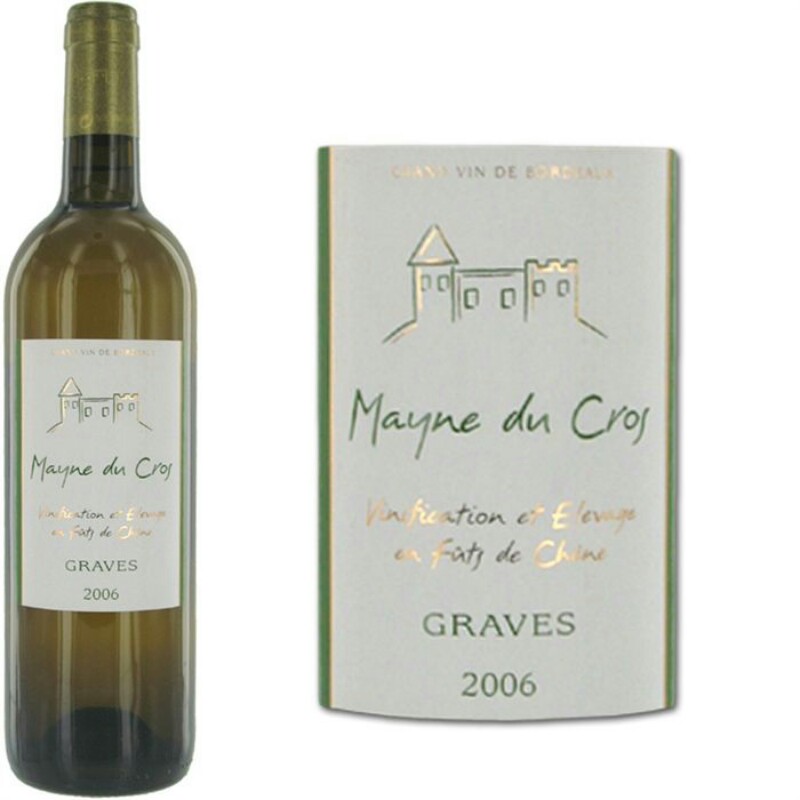 Graves