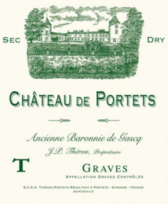 Graves