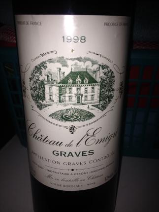 Graves