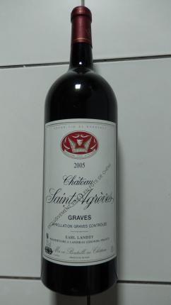 Graves