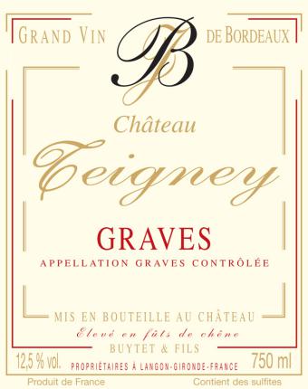 Graves