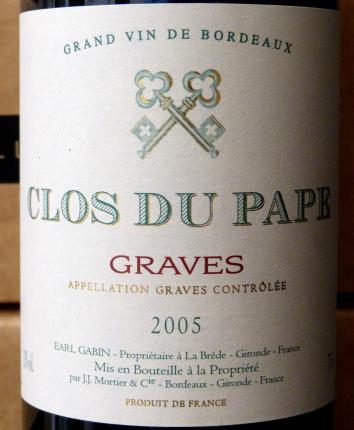 Graves