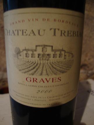Graves